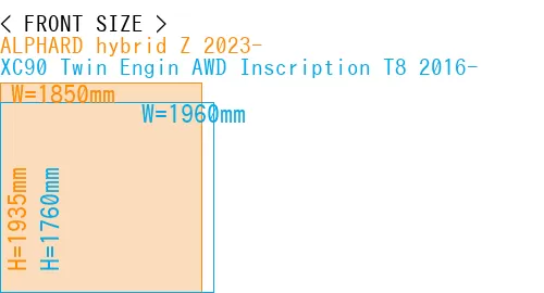 #ALPHARD hybrid Z 2023- + XC90 Twin Engin AWD Inscription T8 2016-